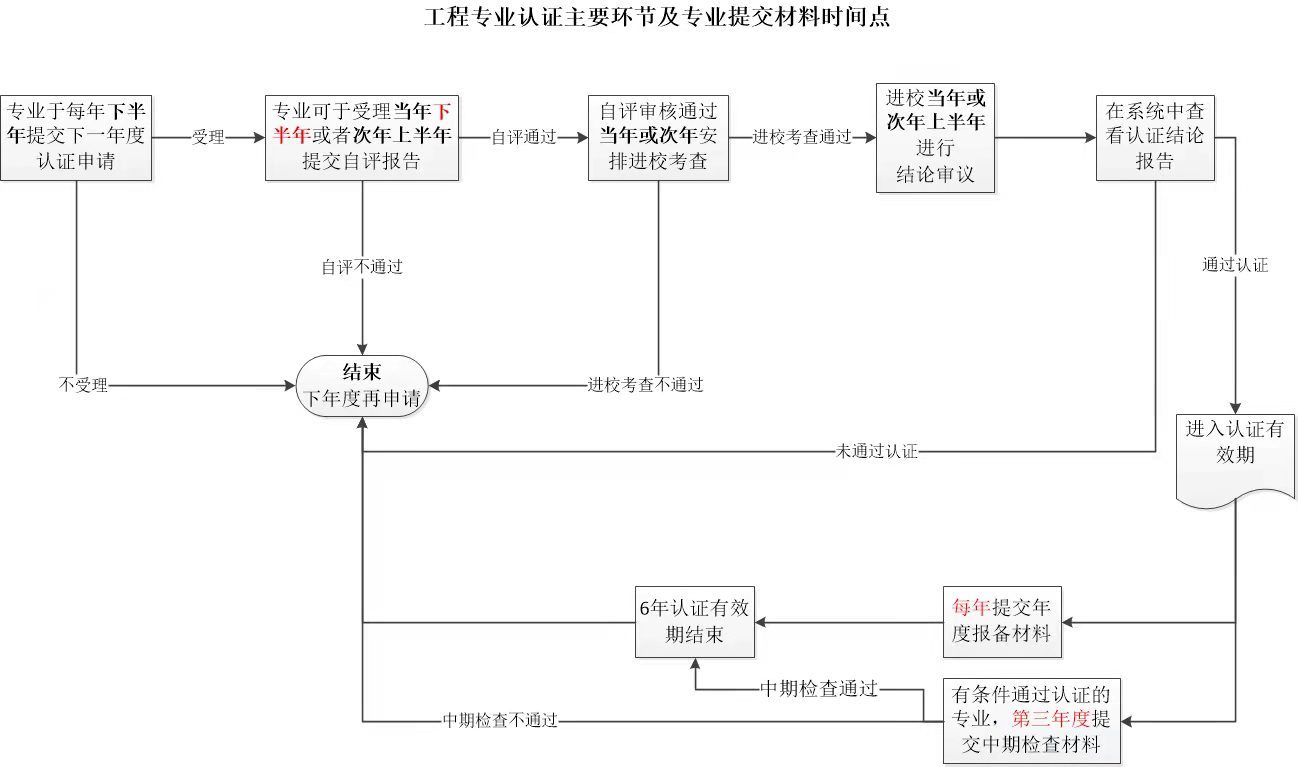 微信圖片_20220314165036